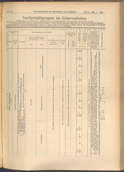 Verordnungs-Blatt für Eisenbahnen und Schiffahrt: Veröffentlichungen in Tarif- und Transport-Angelegenheiten 19080620 Seite: 5