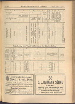 Verordnungs-Blatt für Eisenbahnen und Schiffahrt: Veröffentlichungen in Tarif- und Transport-Angelegenheiten 19080620 Seite: 7