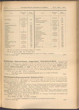 Verordnungs-Blatt für Eisenbahnen und Schiffahrt: Veröffentlichungen in Tarif- und Transport-Angelegenheiten 19080625 Seite: 3