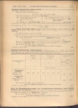 Verordnungs-Blatt für Eisenbahnen und Schiffahrt: Veröffentlichungen in Tarif- und Transport-Angelegenheiten 19080625 Seite: 4