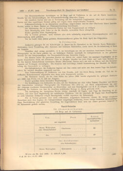 Verordnungs-Blatt für Eisenbahnen und Schiffahrt: Veröffentlichungen in Tarif- und Transport-Angelegenheiten 19080627 Seite: 2