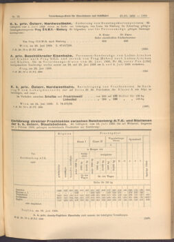 Verordnungs-Blatt für Eisenbahnen und Schiffahrt: Veröffentlichungen in Tarif- und Transport-Angelegenheiten 19080627 Seite: 3