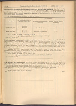 Verordnungs-Blatt für Eisenbahnen und Schiffahrt: Veröffentlichungen in Tarif- und Transport-Angelegenheiten 19080627 Seite: 7