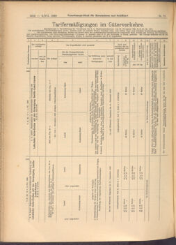 Verordnungs-Blatt für Eisenbahnen und Schiffahrt: Veröffentlichungen in Tarif- und Transport-Angelegenheiten 19080702 Seite: 10