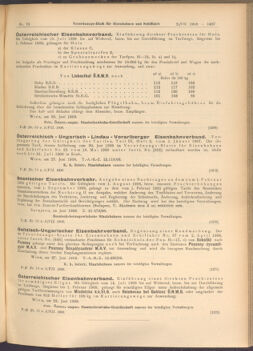 Verordnungs-Blatt für Eisenbahnen und Schiffahrt: Veröffentlichungen in Tarif- und Transport-Angelegenheiten 19080702 Seite: 5