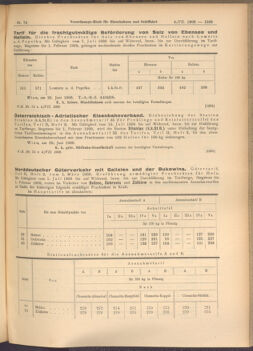 Verordnungs-Blatt für Eisenbahnen und Schiffahrt: Veröffentlichungen in Tarif- und Transport-Angelegenheiten 19080704 Seite: 3