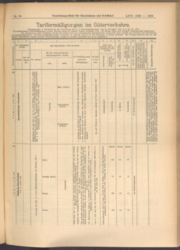 Verordnungs-Blatt für Eisenbahnen und Schiffahrt: Veröffentlichungen in Tarif- und Transport-Angelegenheiten 19080704 Seite: 7