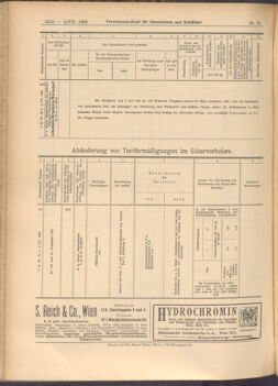 Verordnungs-Blatt für Eisenbahnen und Schiffahrt: Veröffentlichungen in Tarif- und Transport-Angelegenheiten 19080704 Seite: 8