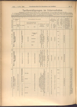 Verordnungs-Blatt für Eisenbahnen und Schiffahrt: Veröffentlichungen in Tarif- und Transport-Angelegenheiten 19080707 Seite: 4