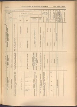 Verordnungs-Blatt für Eisenbahnen und Schiffahrt: Veröffentlichungen in Tarif- und Transport-Angelegenheiten 19080707 Seite: 5