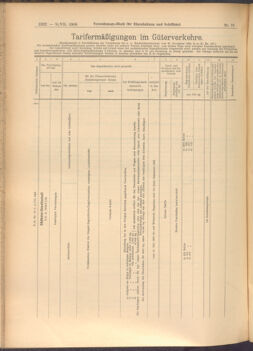 Verordnungs-Blatt für Eisenbahnen und Schiffahrt: Veröffentlichungen in Tarif- und Transport-Angelegenheiten 19080709 Seite: 4