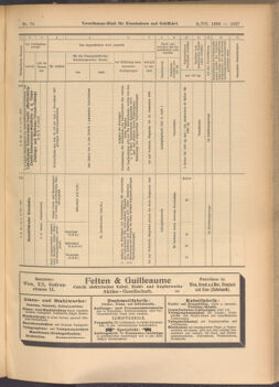 Verordnungs-Blatt für Eisenbahnen und Schiffahrt: Veröffentlichungen in Tarif- und Transport-Angelegenheiten 19080709 Seite: 9