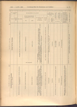 Verordnungs-Blatt für Eisenbahnen und Schiffahrt: Veröffentlichungen in Tarif- und Transport-Angelegenheiten 19080711 Seite: 6