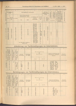 Verordnungs-Blatt für Eisenbahnen und Schiffahrt: Veröffentlichungen in Tarif- und Transport-Angelegenheiten 19080711 Seite: 7