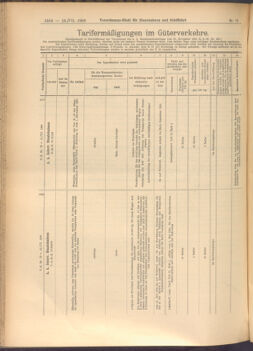 Verordnungs-Blatt für Eisenbahnen und Schiffahrt: Veröffentlichungen in Tarif- und Transport-Angelegenheiten 19080716 Seite: 8