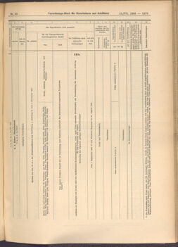 Verordnungs-Blatt für Eisenbahnen und Schiffahrt: Veröffentlichungen in Tarif- und Transport-Angelegenheiten 19080718 Seite: 17