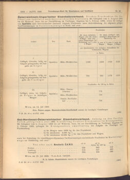 Verordnungs-Blatt für Eisenbahnen und Schiffahrt: Veröffentlichungen in Tarif- und Transport-Angelegenheiten 19080718 Seite: 2