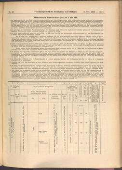 Verordnungs-Blatt für Eisenbahnen und Schiffahrt: Veröffentlichungen in Tarif- und Transport-Angelegenheiten 19080718 Seite: 21