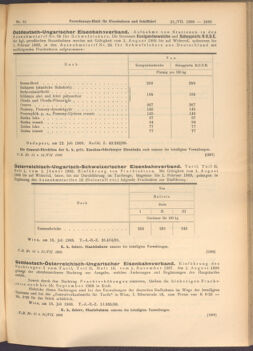 Verordnungs-Blatt für Eisenbahnen und Schiffahrt: Veröffentlichungen in Tarif- und Transport-Angelegenheiten 19080721 Seite: 3