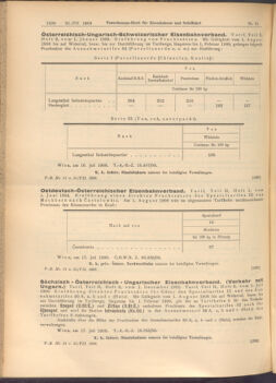 Verordnungs-Blatt für Eisenbahnen und Schiffahrt: Veröffentlichungen in Tarif- und Transport-Angelegenheiten 19080721 Seite: 4