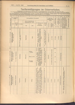 Verordnungs-Blatt für Eisenbahnen und Schiffahrt: Veröffentlichungen in Tarif- und Transport-Angelegenheiten 19080721 Seite: 6