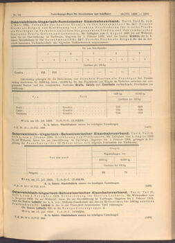 Verordnungs-Blatt für Eisenbahnen und Schiffahrt: Veröffentlichungen in Tarif- und Transport-Angelegenheiten 19080723 Seite: 11