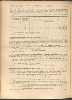 Verordnungs-Blatt für Eisenbahnen und Schiffahrt: Veröffentlichungen in Tarif- und Transport-Angelegenheiten 19080723 Seite: 12