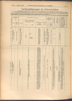 Verordnungs-Blatt für Eisenbahnen und Schiffahrt: Veröffentlichungen in Tarif- und Transport-Angelegenheiten 19080723 Seite: 14