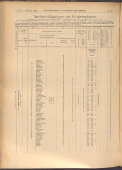 Verordnungs-Blatt für Eisenbahnen und Schiffahrt: Veröffentlichungen in Tarif- und Transport-Angelegenheiten 19080725 Seite: 4