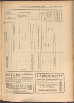 Verordnungs-Blatt für Eisenbahnen und Schiffahrt: Veröffentlichungen in Tarif- und Transport-Angelegenheiten 19080725 Seite: 7