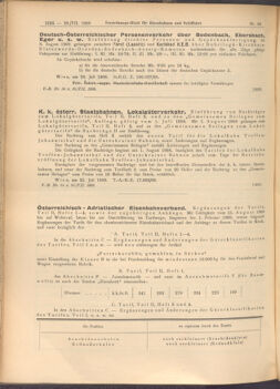 Verordnungs-Blatt für Eisenbahnen und Schiffahrt: Veröffentlichungen in Tarif- und Transport-Angelegenheiten 19080728 Seite: 2