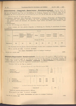 Verordnungs-Blatt für Eisenbahnen und Schiffahrt: Veröffentlichungen in Tarif- und Transport-Angelegenheiten 19080728 Seite: 5