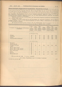 Verordnungs-Blatt für Eisenbahnen und Schiffahrt: Veröffentlichungen in Tarif- und Transport-Angelegenheiten 19080728 Seite: 6