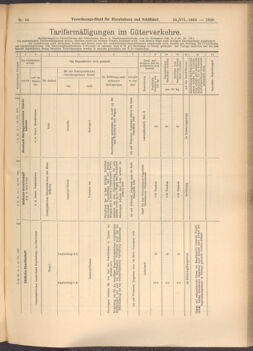 Verordnungs-Blatt für Eisenbahnen und Schiffahrt: Veröffentlichungen in Tarif- und Transport-Angelegenheiten 19080728 Seite: 7