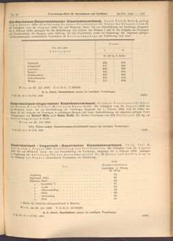 Verordnungs-Blatt für Eisenbahnen und Schiffahrt: Veröffentlichungen in Tarif- und Transport-Angelegenheiten 19080730 Seite: 3