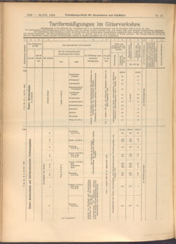 Verordnungs-Blatt für Eisenbahnen und Schiffahrt: Veröffentlichungen in Tarif- und Transport-Angelegenheiten 19080730 Seite: 6