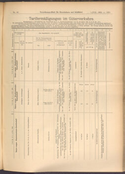 Verordnungs-Blatt für Eisenbahnen und Schiffahrt: Veröffentlichungen in Tarif- und Transport-Angelegenheiten 19080801 Seite: 7