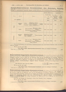 Verordnungs-Blatt für Eisenbahnen und Schiffahrt: Veröffentlichungen in Tarif- und Transport-Angelegenheiten 19080804 Seite: 2