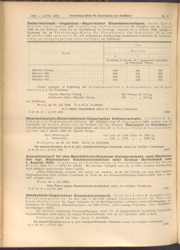 Verordnungs-Blatt für Eisenbahnen und Schiffahrt: Veröffentlichungen in Tarif- und Transport-Angelegenheiten 19080804 Seite: 4