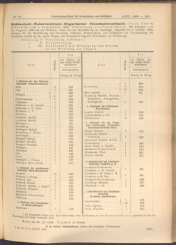 Verordnungs-Blatt für Eisenbahnen und Schiffahrt: Veröffentlichungen in Tarif- und Transport-Angelegenheiten 19080804 Seite: 5