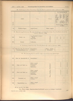 Verordnungs-Blatt für Eisenbahnen und Schiffahrt: Veröffentlichungen in Tarif- und Transport-Angelegenheiten 19080806 Seite: 2