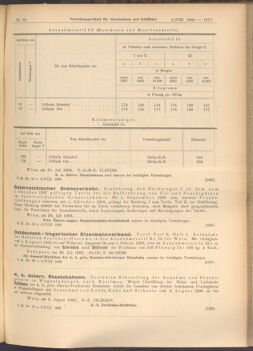 Verordnungs-Blatt für Eisenbahnen und Schiffahrt: Veröffentlichungen in Tarif- und Transport-Angelegenheiten 19080806 Seite: 5