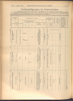 Verordnungs-Blatt für Eisenbahnen und Schiffahrt: Veröffentlichungen in Tarif- und Transport-Angelegenheiten 19080806 Seite: 6