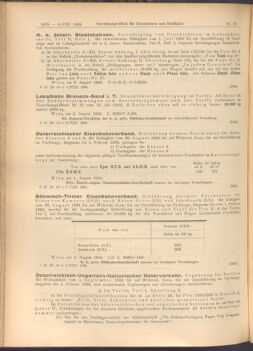 Verordnungs-Blatt für Eisenbahnen und Schiffahrt: Veröffentlichungen in Tarif- und Transport-Angelegenheiten 19080808 Seite: 2