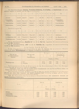 Verordnungs-Blatt für Eisenbahnen und Schiffahrt: Veröffentlichungen in Tarif- und Transport-Angelegenheiten 19080808 Seite: 3