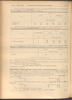 Verordnungs-Blatt für Eisenbahnen und Schiffahrt: Veröffentlichungen in Tarif- und Transport-Angelegenheiten 19080808 Seite: 4