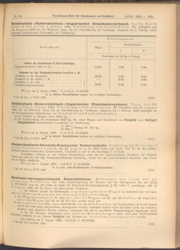 Verordnungs-Blatt für Eisenbahnen und Schiffahrt: Veröffentlichungen in Tarif- und Transport-Angelegenheiten 19080808 Seite: 5