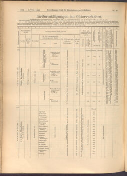 Verordnungs-Blatt für Eisenbahnen und Schiffahrt: Veröffentlichungen in Tarif- und Transport-Angelegenheiten 19080808 Seite: 6