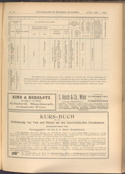 Verordnungs-Blatt für Eisenbahnen und Schiffahrt: Veröffentlichungen in Tarif- und Transport-Angelegenheiten 19080808 Seite: 7