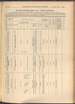 Verordnungs-Blatt für Eisenbahnen und Schiffahrt: Veröffentlichungen in Tarif- und Transport-Angelegenheiten 19080811 Seite: 7